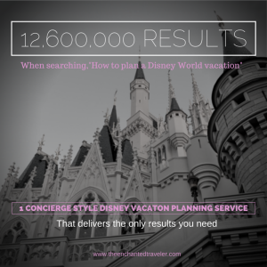 How to plan a Disney World vacation